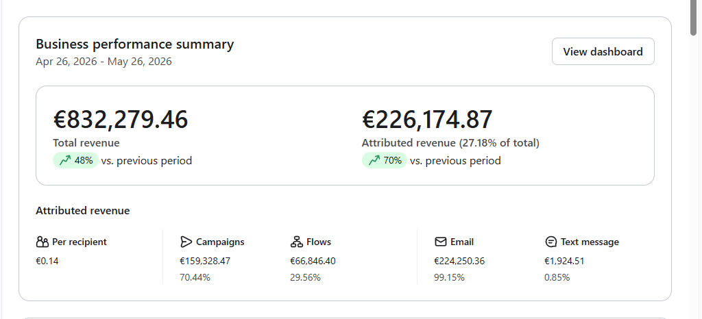 Consulting Case Study